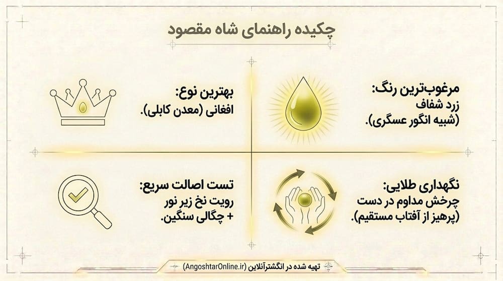 تسبیح شاه مقصود چیست؟ + خواص شاه مقصود (کامل) خلاصه شاه مقصود چیست